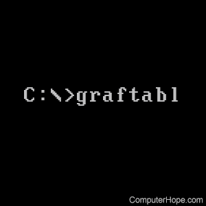 graftabl command