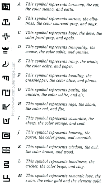 King's Quest VI logic cliff symbols 1