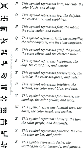 King's Quest VI logic cliff symbols 2