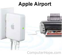 Apple Airport