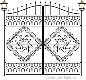 application firewall