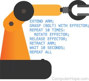 Assembly line robotic arm, representing automation