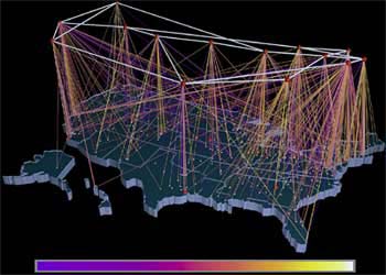 United States Internet Backbone