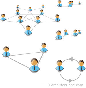 border gateway protocol