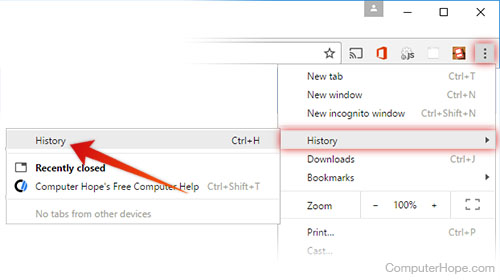 Chrome History view menu