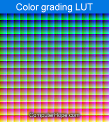 Color grading LUT