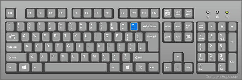 Equals sign key