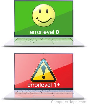 Illustration of errorlevels.