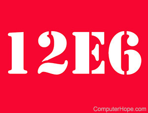 floating point notation