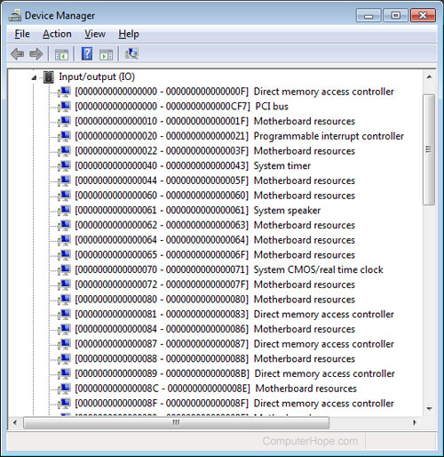 I/O addresses shown in Windows Device Manager