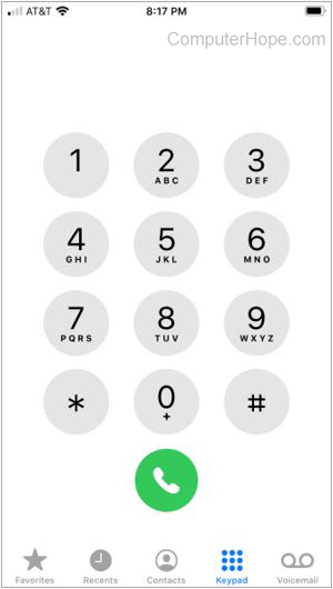 Keypad on an iPhone