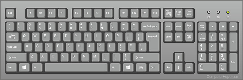 Keyboard keys