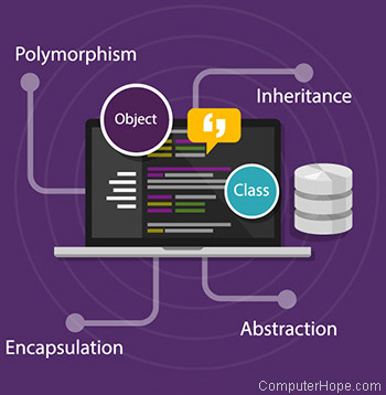 OOP or object-oriented programming