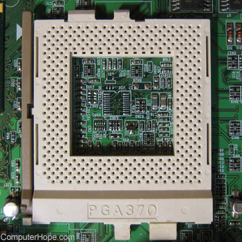 CPU socket