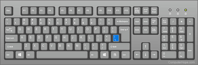 Backslash key