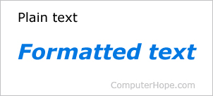 Plain text versus formatted text.