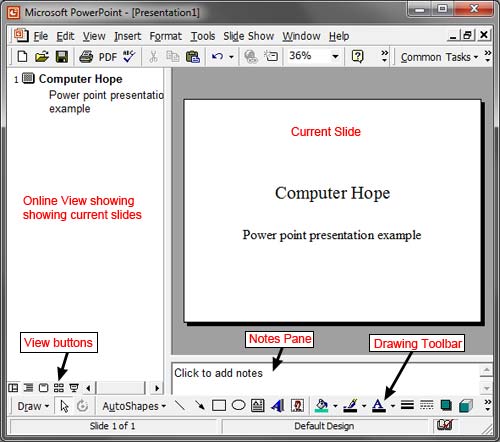 PowerPoint Note pane