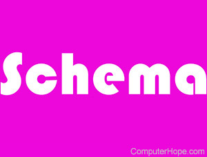 schema matching