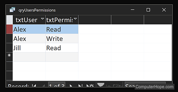 Schema query