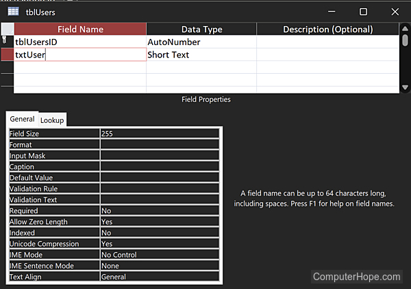 Schema users table design