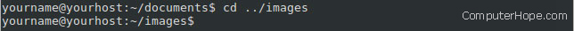 Moving into the images directory in a Linux shell