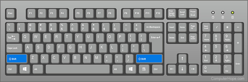 Shift keys