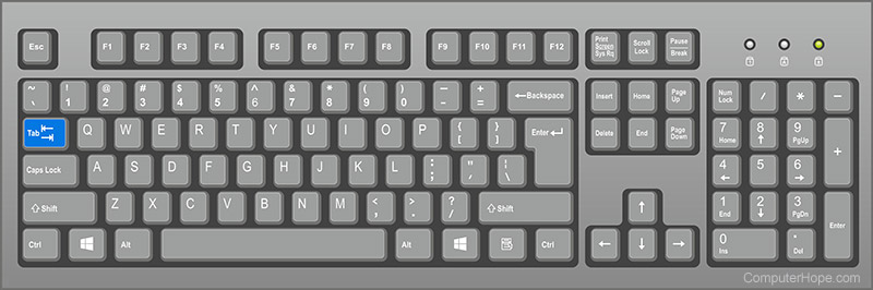 Tab key