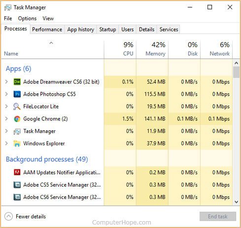 Windows 10 Task Manager