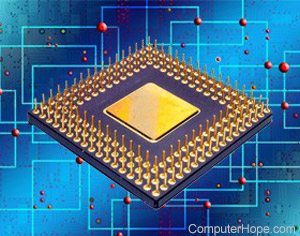 Illustration of CPU threads.