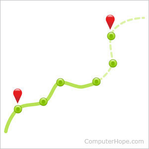 Illustration of traceroute.