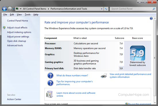 Microsoft Windows Experience Index