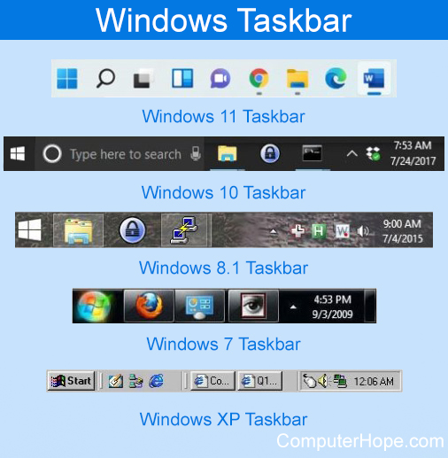 Windows taskbars