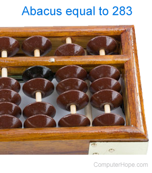 Abacus adding to 283.