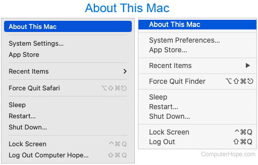 About This Mac selector in various versions of macOS.