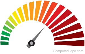 Acceleration meter