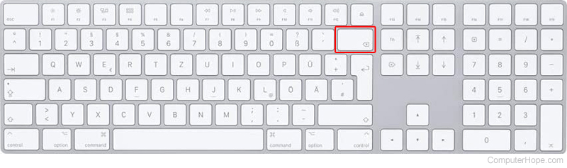 Delete key on an Apple keyboard.