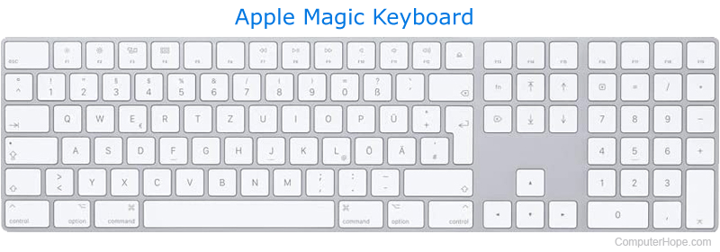 Apple Magic Keyboard.