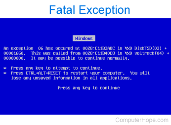 Windows blue screen of death