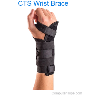 Carpal Tunnel wrist brace