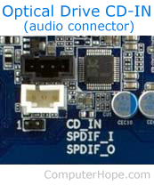 Optical drive audio connector on a motherboard