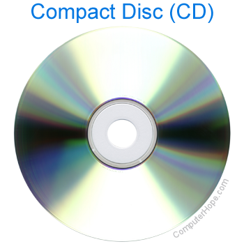 Compact disc