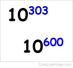 Centillion written in exponential form.