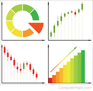 chart area