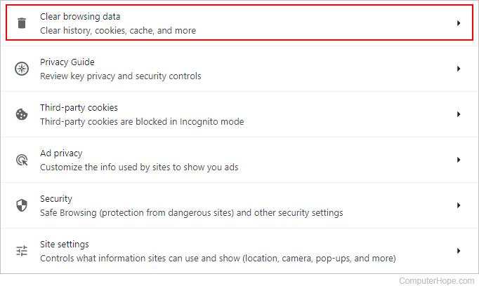 Google Chrome clear browsing data selected window.