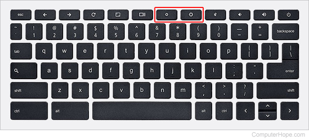 Google Chromebook keyboard.