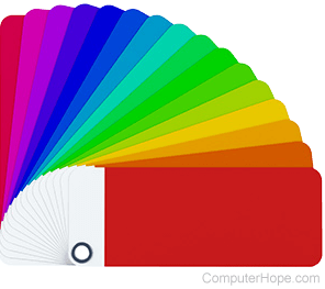 color subsampling