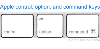 Apple control, option, and command keys.