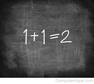 commutative operation