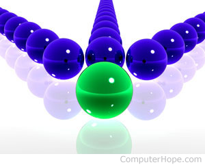 Three rows of blue balls converging to one green ball