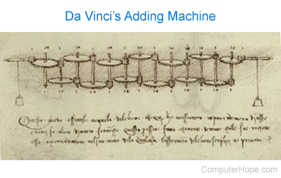 Leonardo Da Vinci 13-digit cog-wheeled adder.